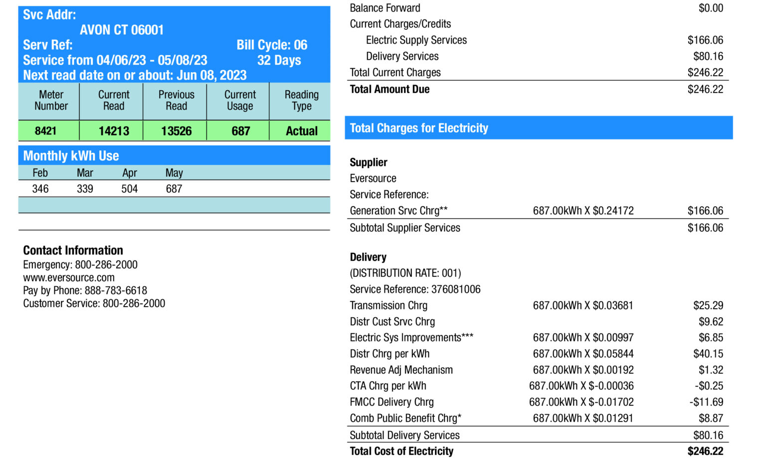 Eversource Introduces Discount Rate for Households Savkat
